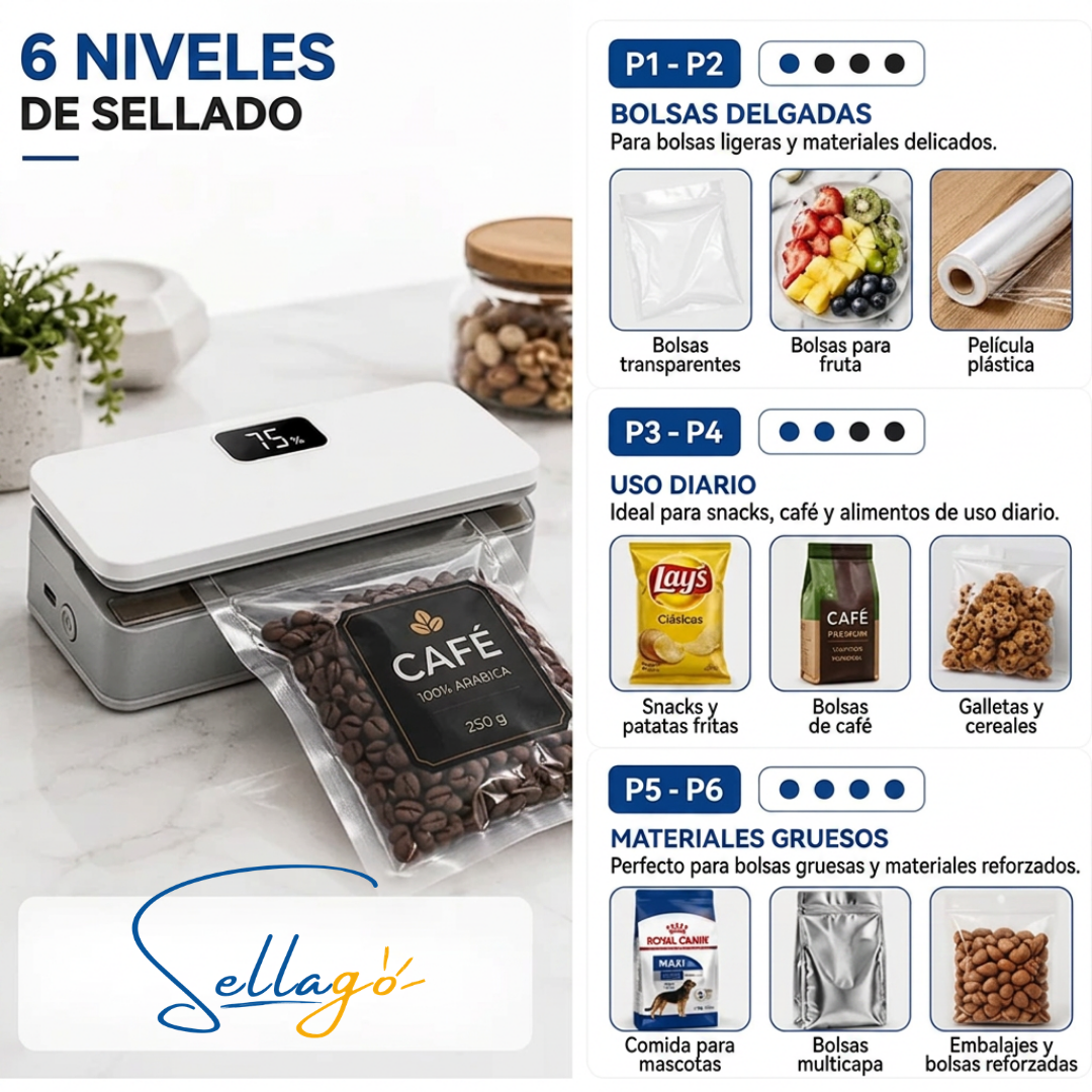 Sellador de bolsas de plástico, Mini máquina de sellado de bolsas térmicas 2 en 1